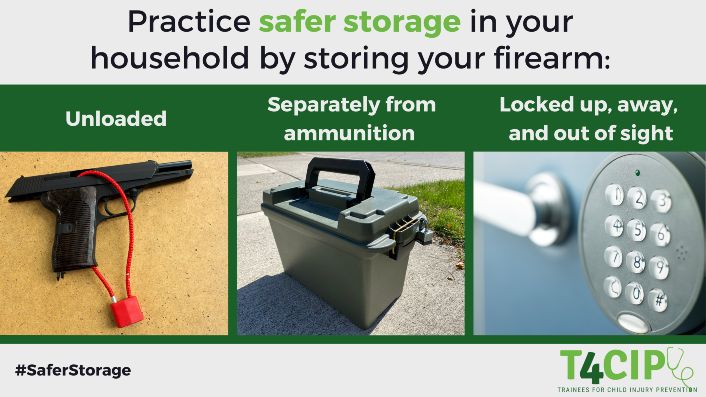 Practice safer storage in your household by storing your firearm: unloaded, separately from ammunition and locked up, away and out or sight.