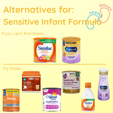 sensitive formula