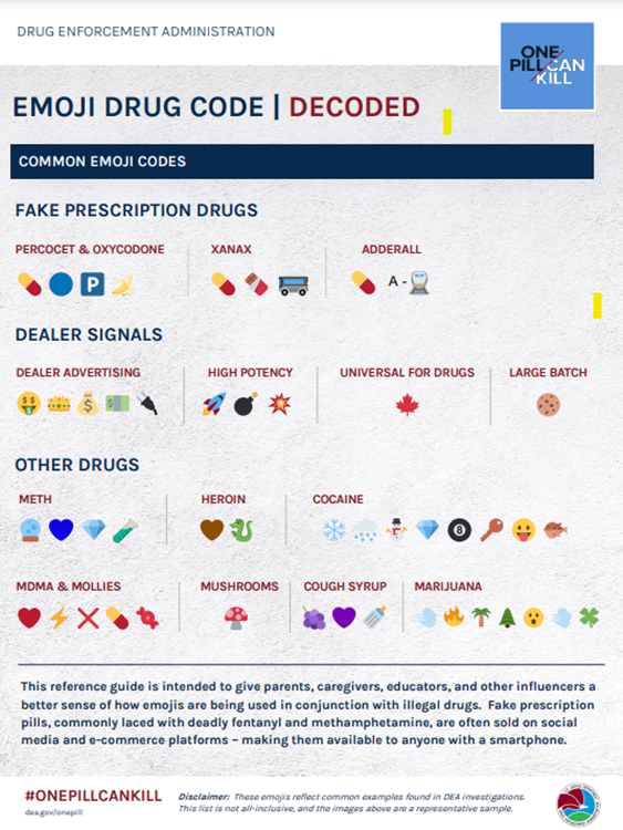 emoji drug code chart