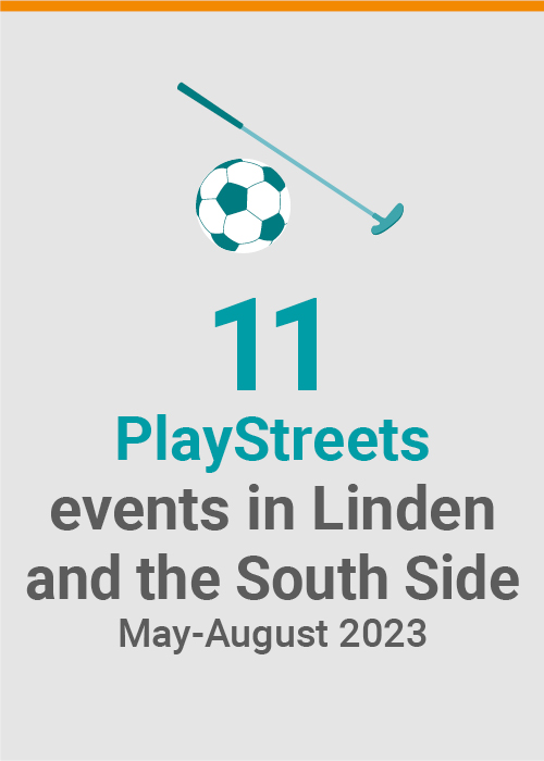 11 PlayStreets events in Linden and South Side, 2023