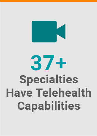 37+ specialties have telehealth capabilities