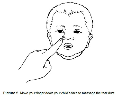 Tear Duct Massage
