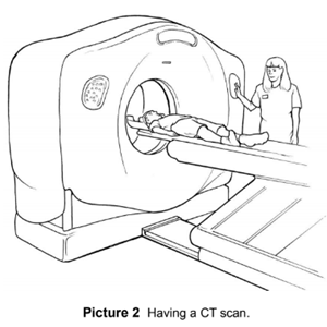 CT Scan