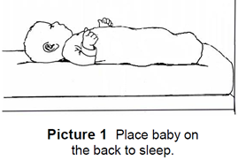 Place baby on her back to sleep