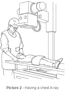 Chest X Ray is performed