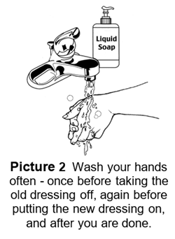 hand washing