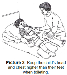 child's head and chest should be higher when toileting