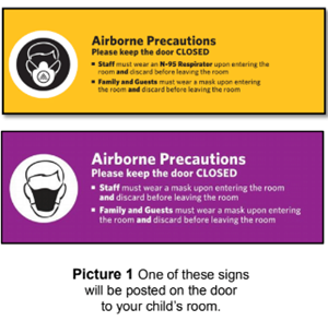 Airborne Precautions