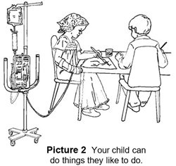 Two kids sitting at a table painting, one child has an IV