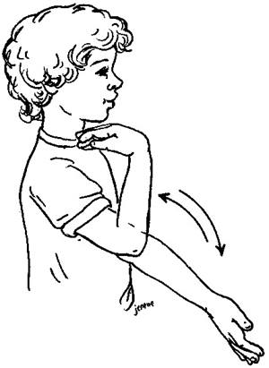 Exercises: Upper Extremities (Active)