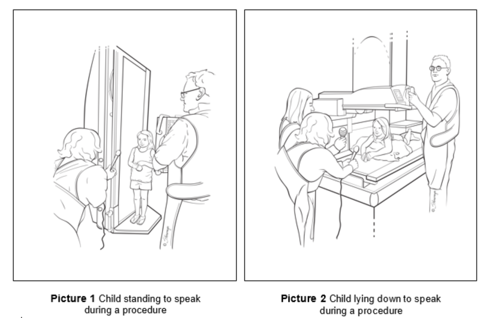 Multi-View Videofluoroscopic Speech Study 
