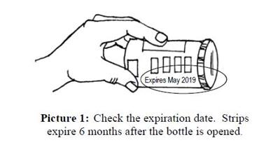Urine test expiration date