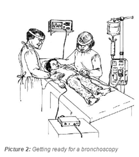 preparing child for bronchoscopy