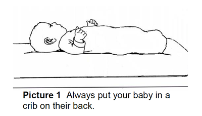 Always place your baby in bed on their back