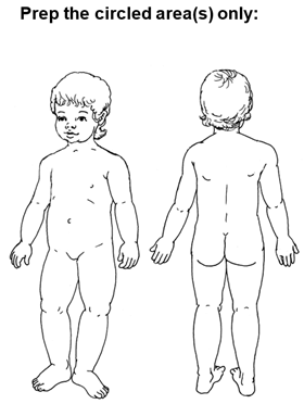 front and back of child