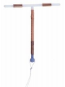 Copper IUD