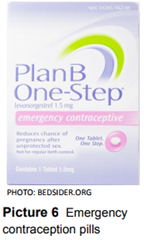 Emergency Contraception