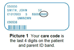 Patient Care Code
