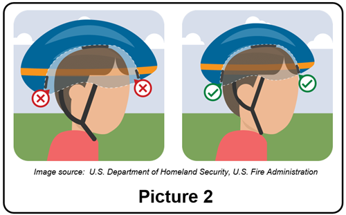Diagram of how tight the space between the head and helmet should be