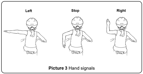 Hand signals to use when riding a bicycle