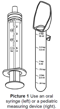 Picture 1: Use an oral syringe (left) or a pediatric measuring device (right).