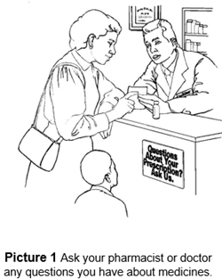 Ask your pharmacist or doctor any questions you have about medicines.