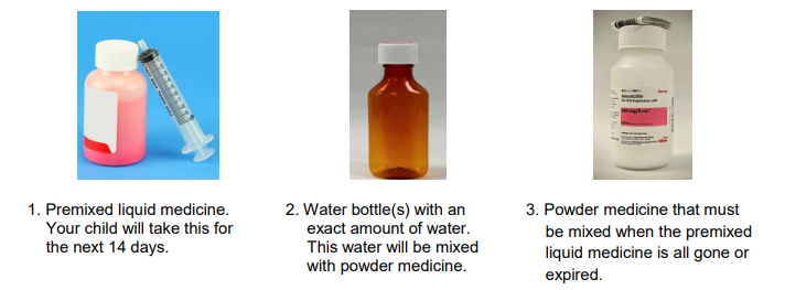 Items a family will be given for mixing antibiotics