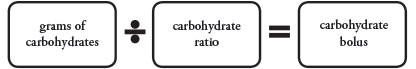 grams of carbohydrates divided by carbohydrate ratio equals carbohydrate bolus
