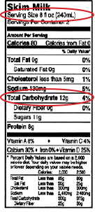 Nutrition label emphasizing that you must be aware of the serving size