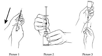 Push the needle through the rubber stopper of the vial (Picture 2). Inject the air into the vial.