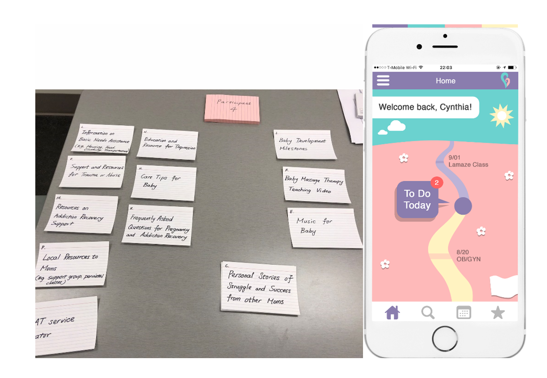 RISI Design and Technology