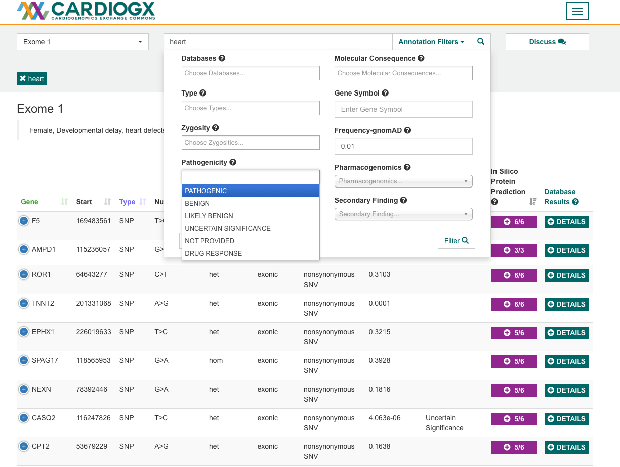 RISI Design and Technology