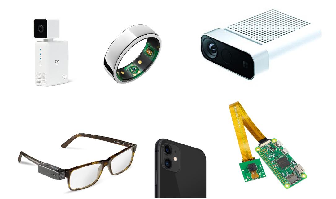 RISI Design and Technology