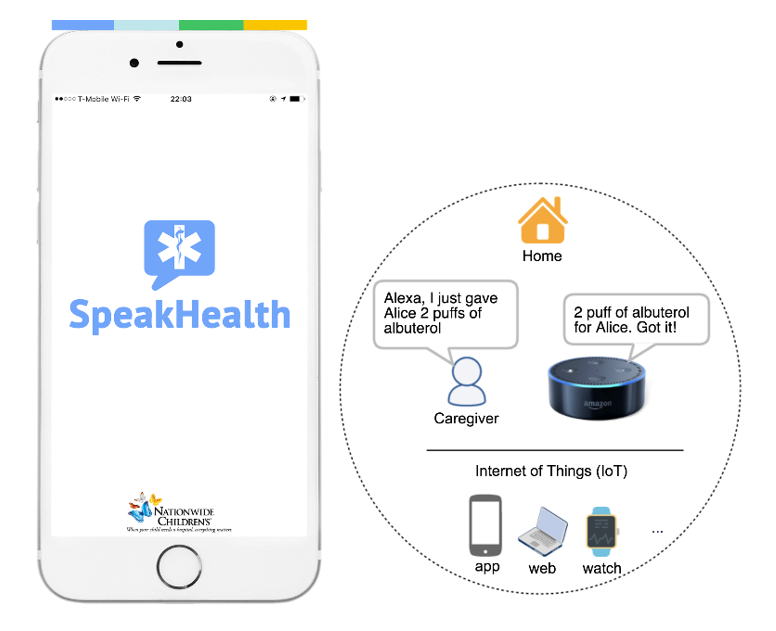 RISI Design and Technology