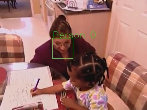 RISI Design and Technology